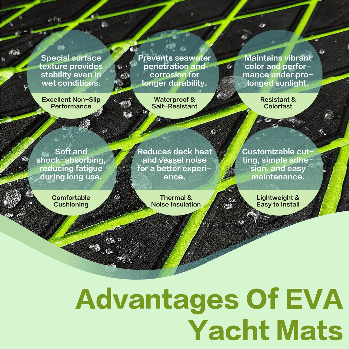 Anti-Slip Grip Comfort Non-Fading UV Protection EVA Foam Decking Material