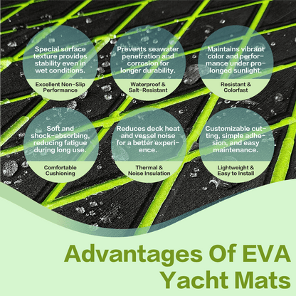Anti-Slip Grip Comfort Non-Fading UV Protection EVA Foam Decking Material